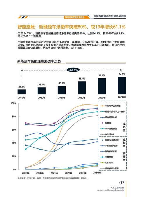 广州白云区弘康迈企业管理咨询起亚对未来市场的预测，名爵汽车品牌文化的传播